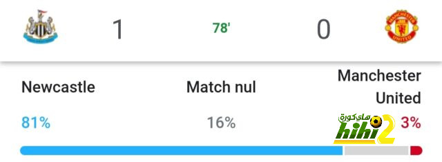 australian men’s cricket team vs india national cricket team match scorecard