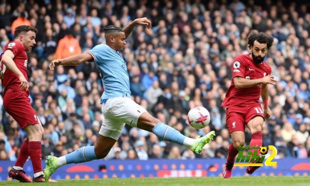 ترتيب الدوري الاسباني