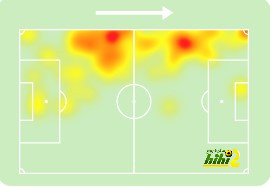 como vs roma