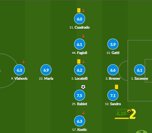 sivasspor vs galatasaray