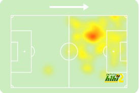 como vs roma