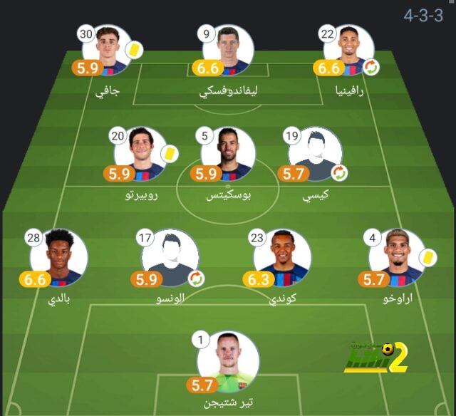 مباريات ربع نهائي دوري أبطال أفريقيا