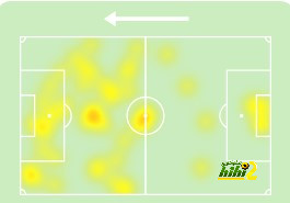 مواجهات حاسمة في الدوري الإسباني