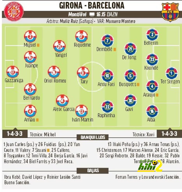 como vs roma