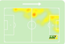 dortmund vs hoffenheim