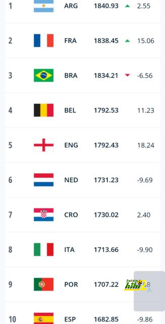 bangladesh women vs ireland women