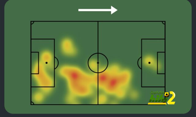 atlético madrid vs sevilla