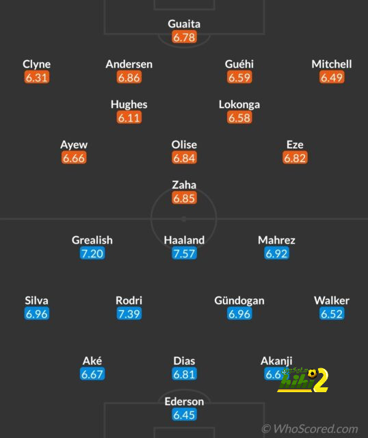 pak vs sa