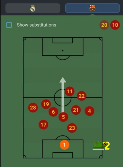 west ham vs wolves