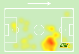 psg vs lyon