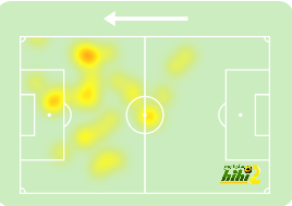 como vs roma