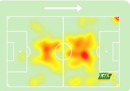 st-étienne vs marseille