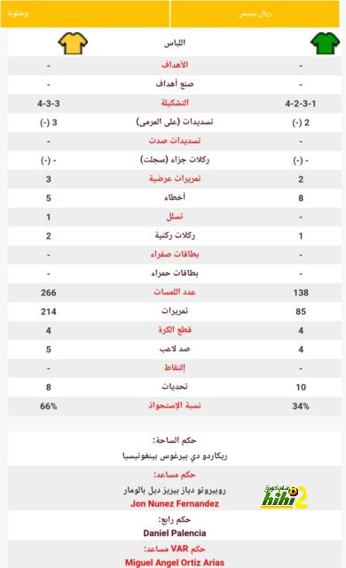 premier league table