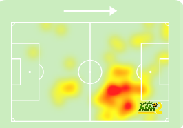 dortmund vs hoffenheim