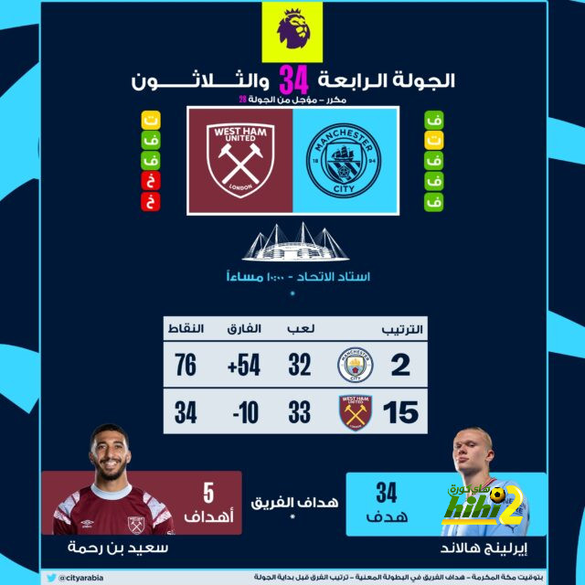 جدول مباريات الدوري الإسباني