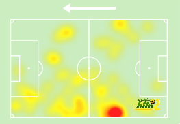 atlético madrid vs sevilla