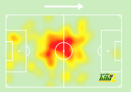 psg vs lyon