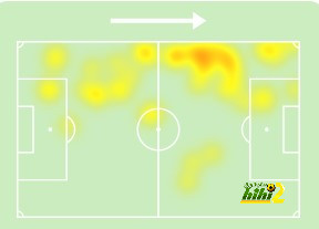 sivasspor vs galatasaray