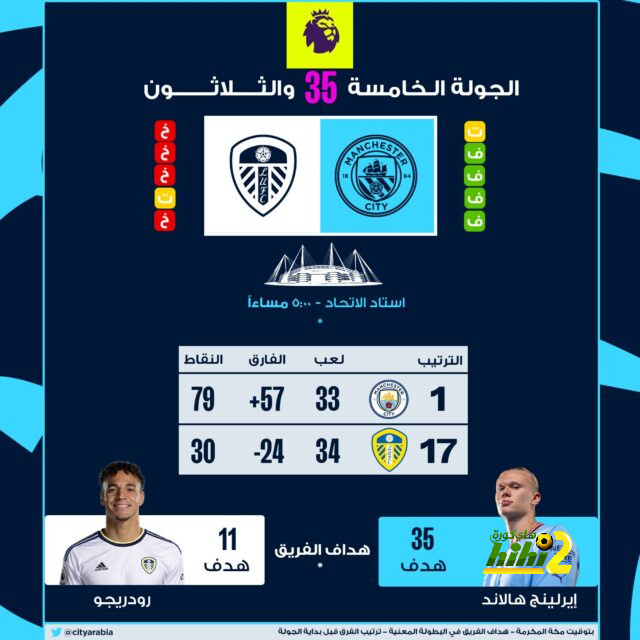 موعد انطلاق دوري أبطال آسيا