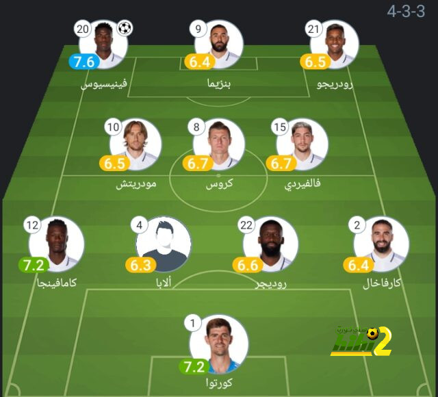 إنيمبا ضد الزمالك