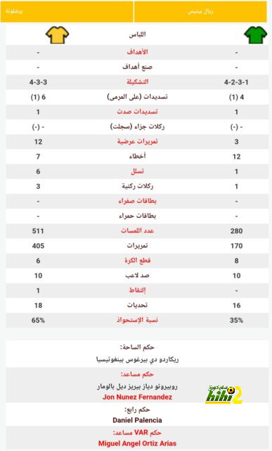 zamalek vs al masry