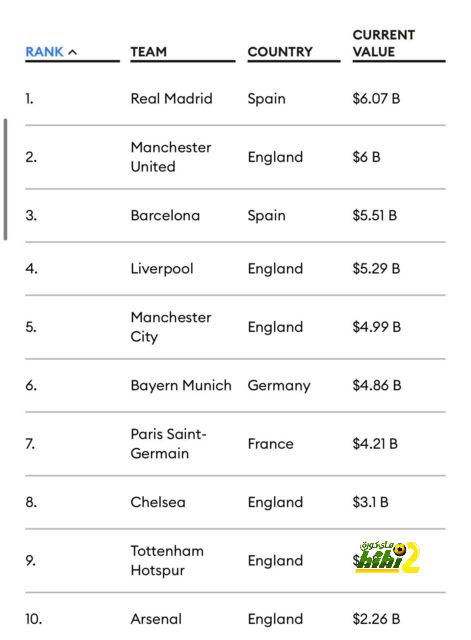 tottenham vs chelsea