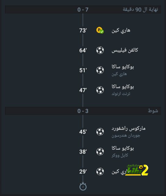 como vs roma