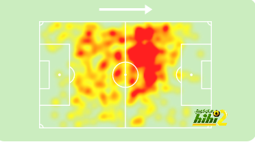 psg vs lyon