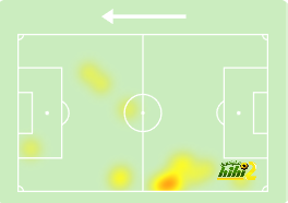 zamalek vs al masry