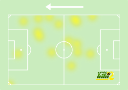 como vs roma