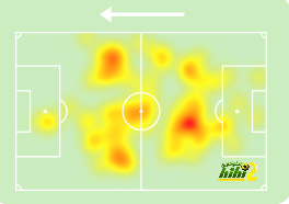 rb leipzig vs eintracht frankfurt