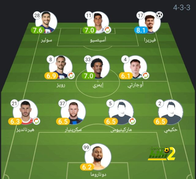 مواعيد مباريات دوري أبطال أوروبا