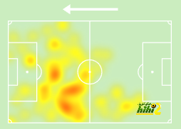 rb leipzig vs eintracht frankfurt