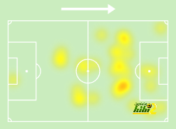 st-étienne vs marseille