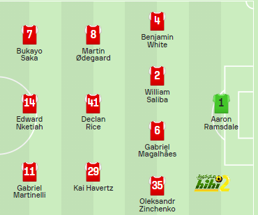 athletic club vs villarreal