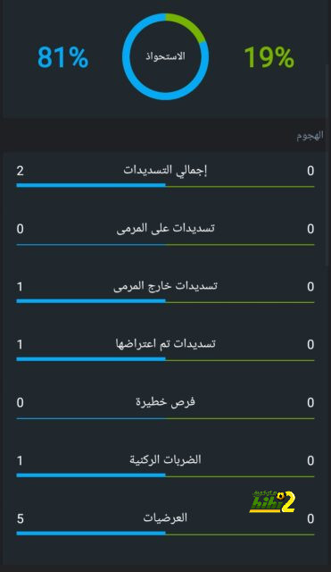 مواعيد مباريات كأس السوبر السعودي