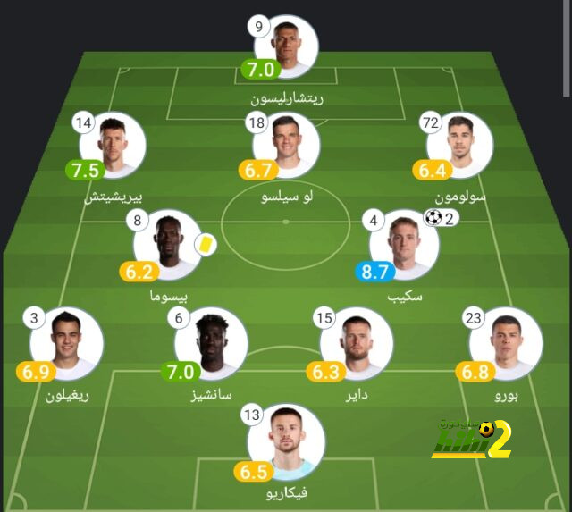 pak vs sa