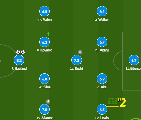 west ham vs wolves