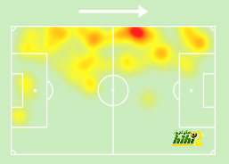 como vs roma