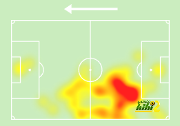 sivasspor vs galatasaray