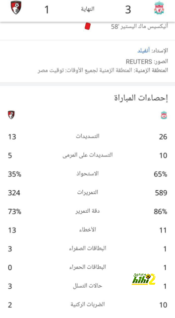 نهائي دوري أبطال آسيا