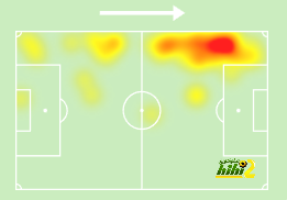 dortmund vs hoffenheim