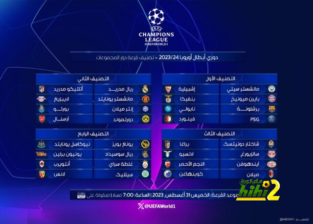 موعد مباريات الدوري السعودي