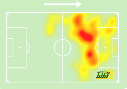 sivasspor vs galatasaray