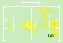 dortmund vs hoffenheim