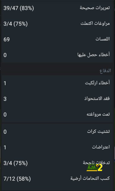 نادي دجوليبا ضد الأهرام