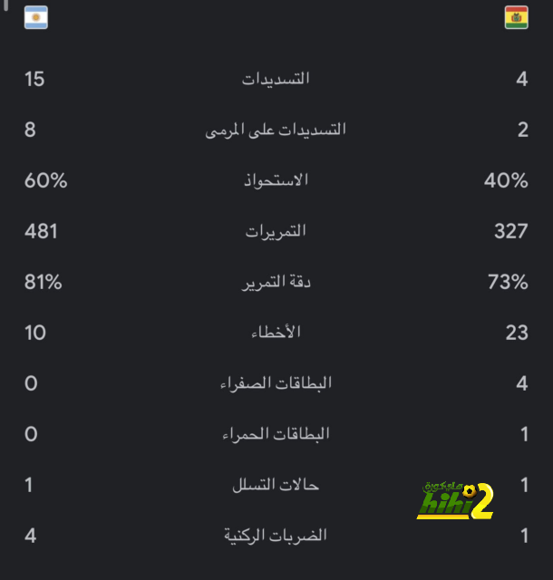 مباريات الدوري المصري