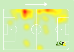 st-étienne vs marseille