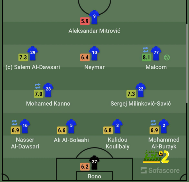 fulham vs arsenal