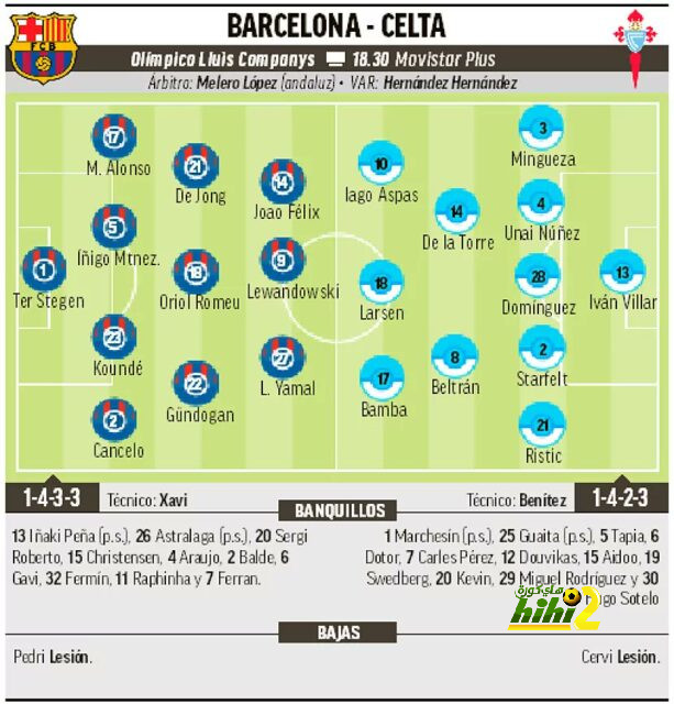 napoli vs lazio